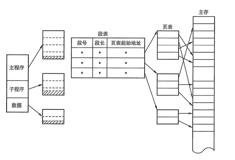 image-20221204192410070