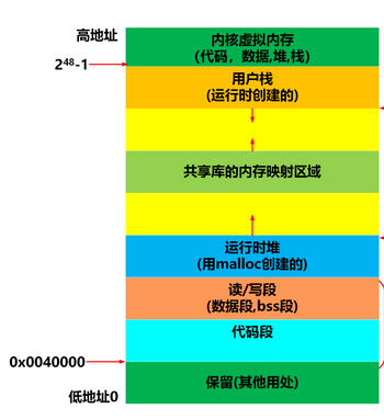 image-20221204194130578